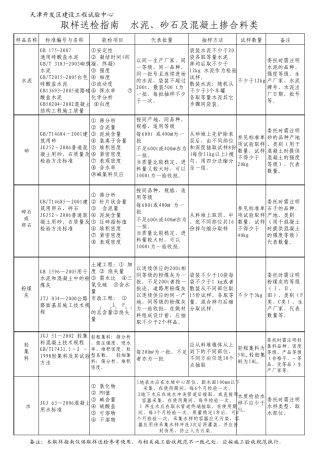 取样送检标准
