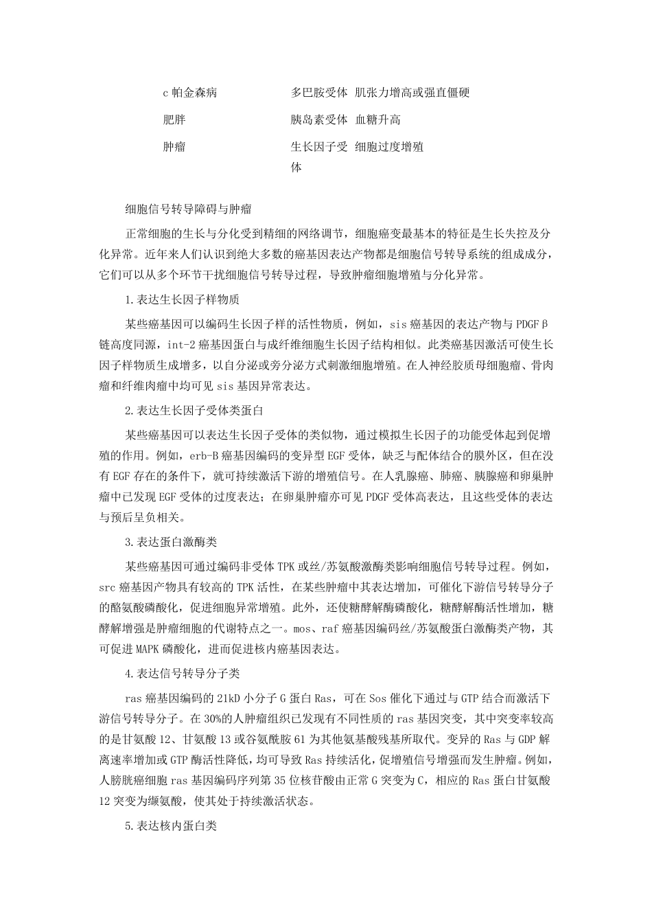 受体异常与疾病_第2页
