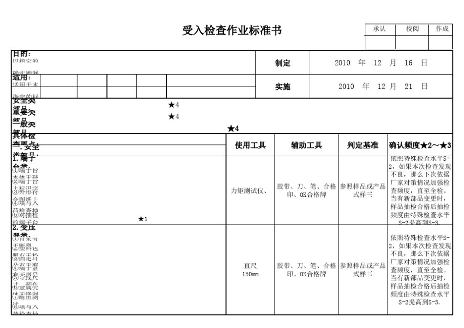 受入检查作业标准书_第2页
