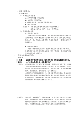 受力分析(整理后的)