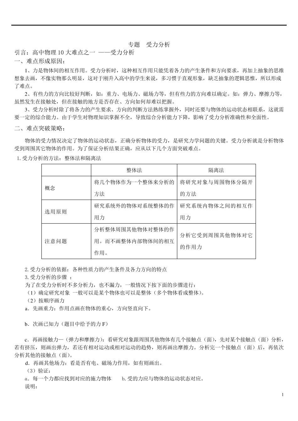 受力分析专题以及练习_第1页