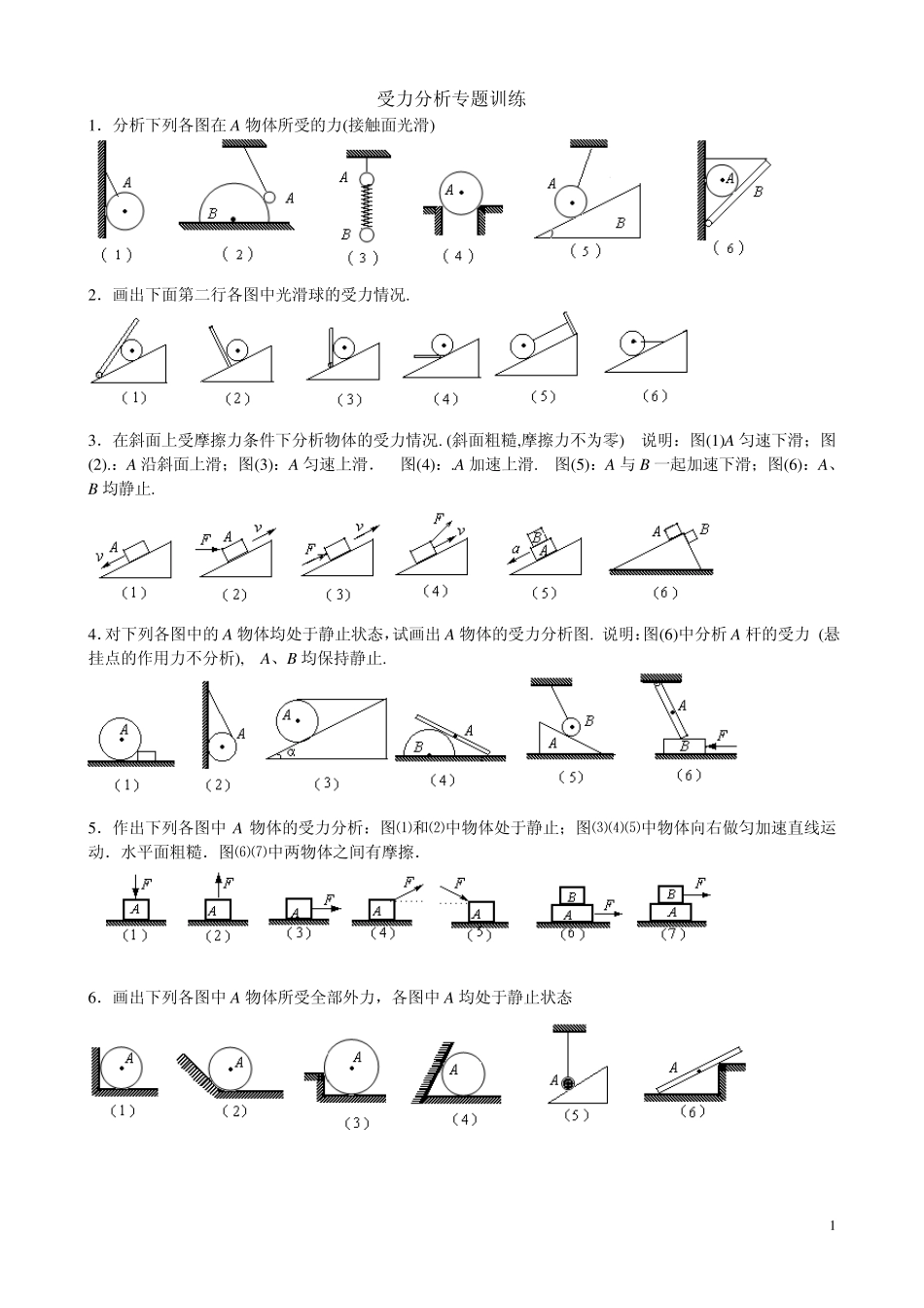 受力分析专题训练_第1页