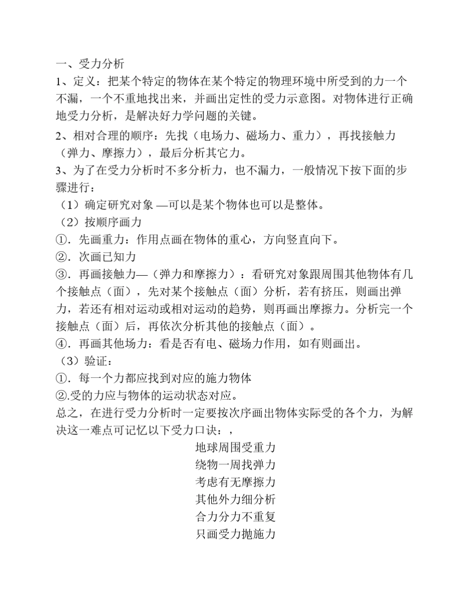 受力分析高中物理_第1页