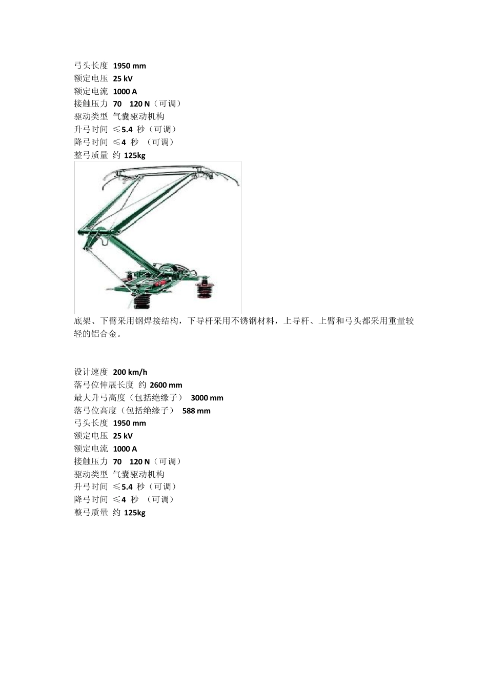 受电弓与接触网_第3页