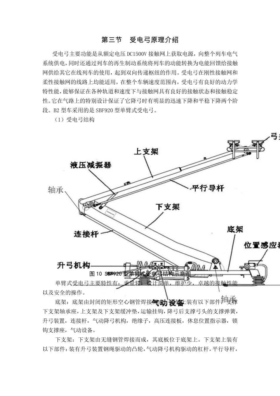 受电弓原理介绍_第1页