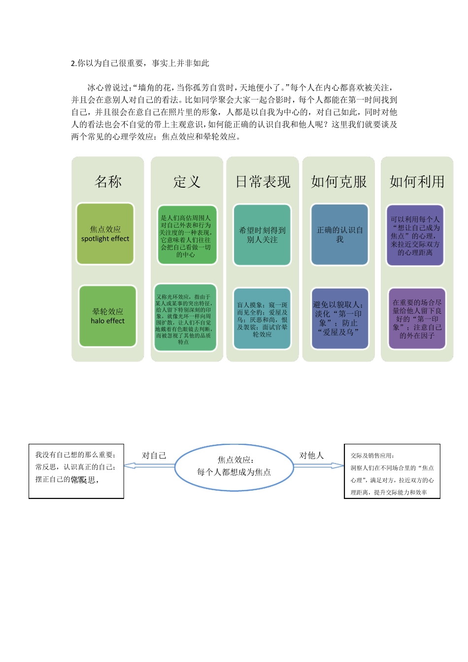 受益一生的墨菲定律读书笔记_第3页