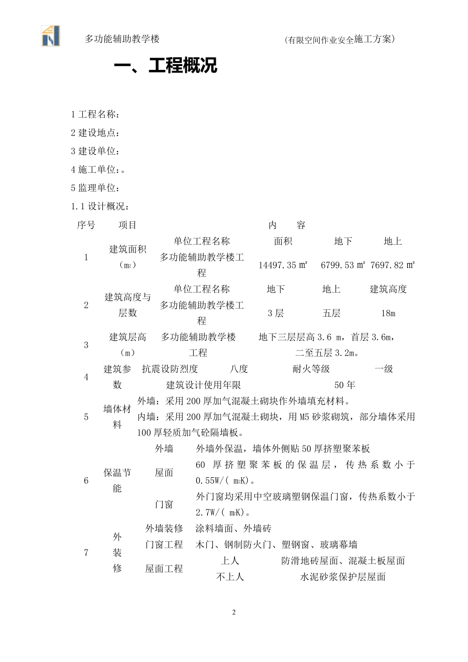 受限(有限)空间作业安全施工方案_第2页