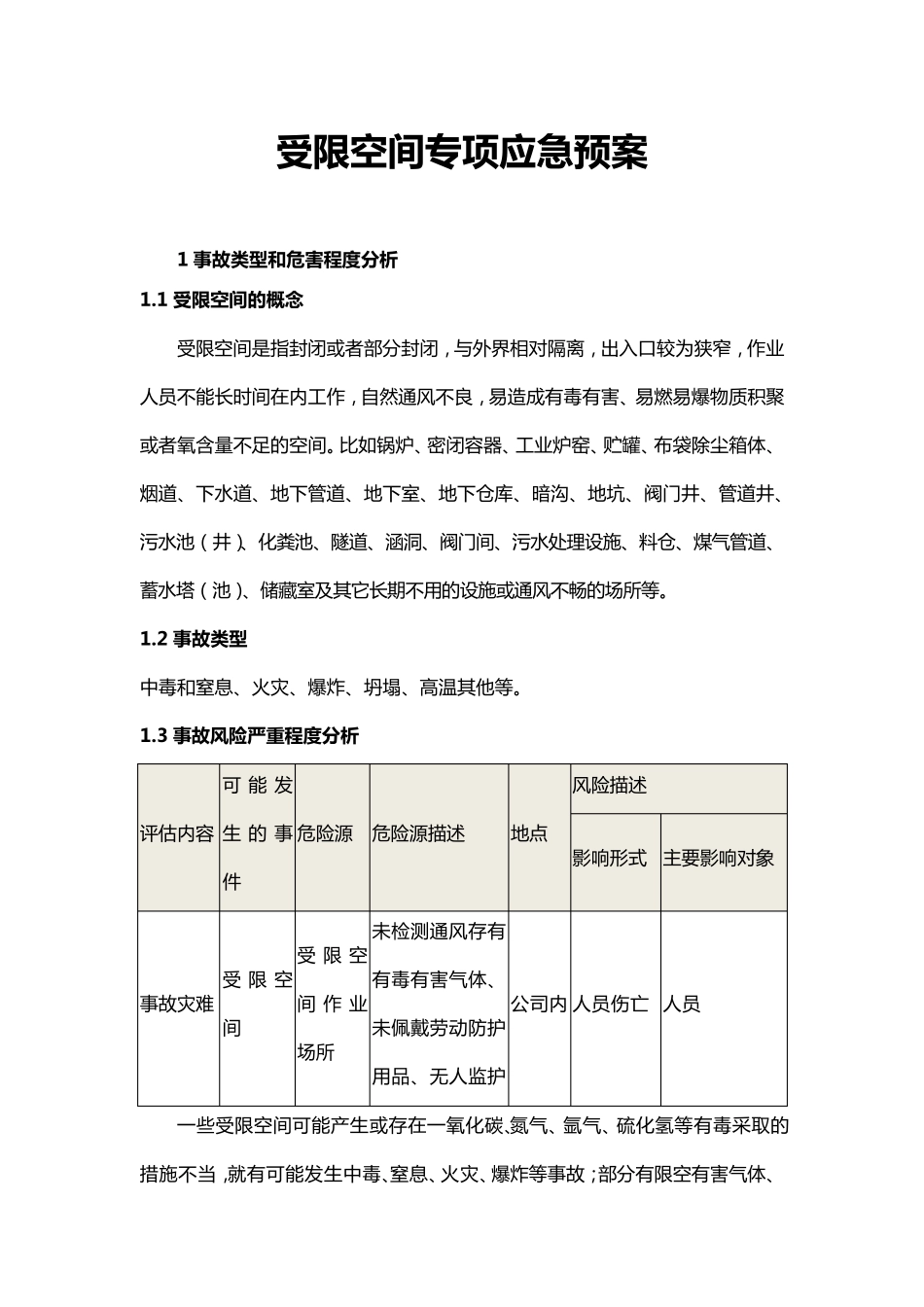 受限空间专项应急预案_第1页