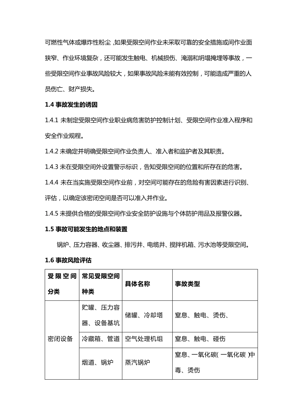 受限空间专项应急预案_第2页