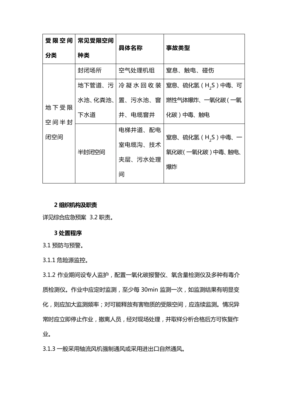 受限空间专项应急预案_第3页