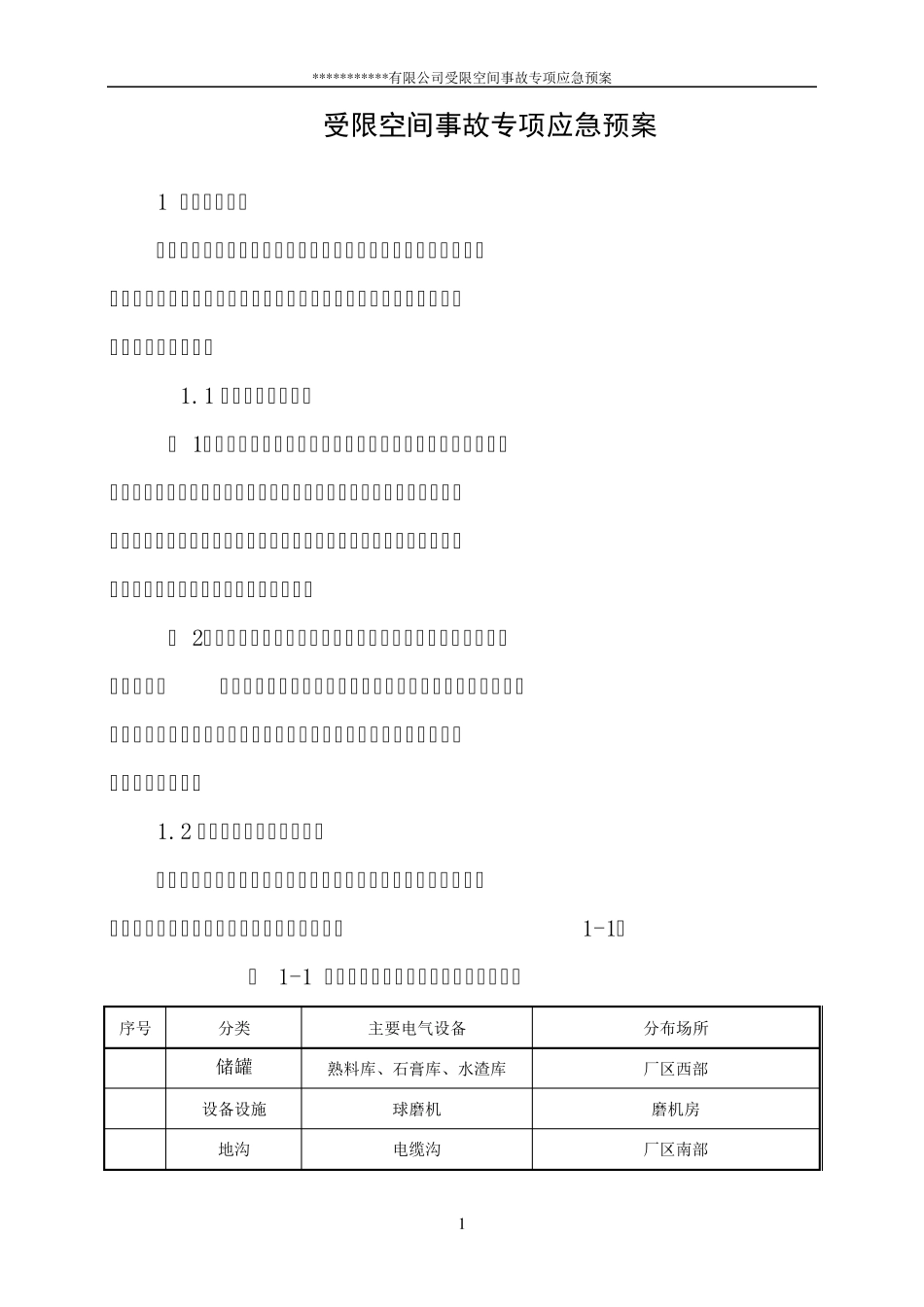 受限空间事故专项应急预案_第1页