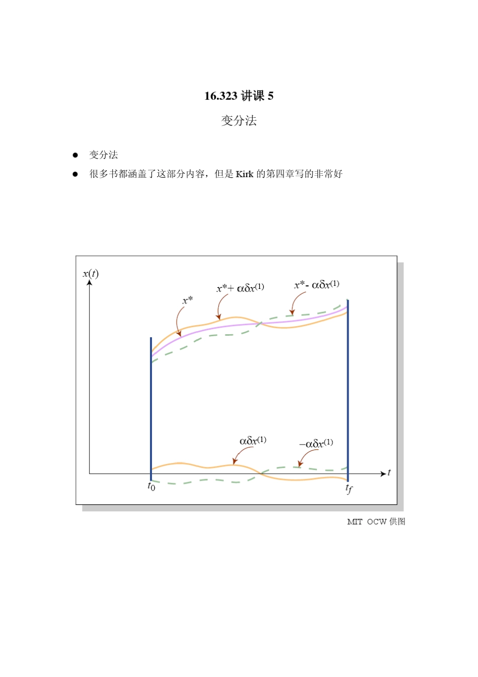 变分法很多书都涵盖了这部分内容,但是Kirk的第四章写的非常好_第1页