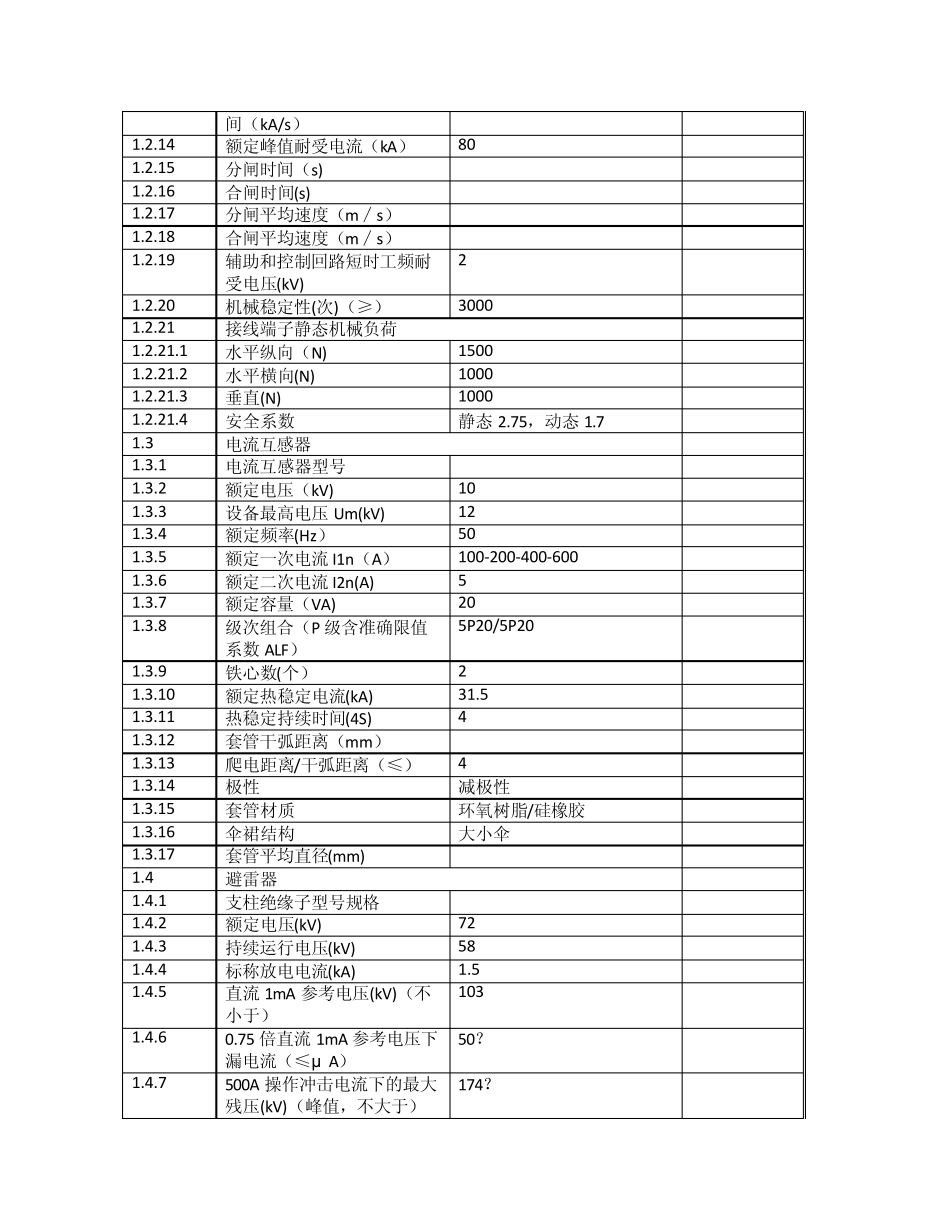 变压器110kV中性点成套装置(带避雷器)专用技术规范_第3页