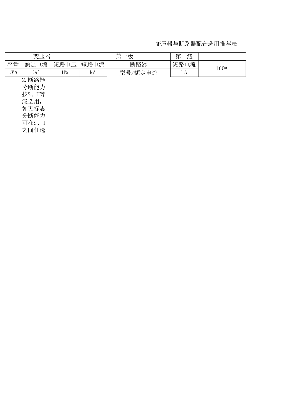 变压器与断路器参考选用表_第3页