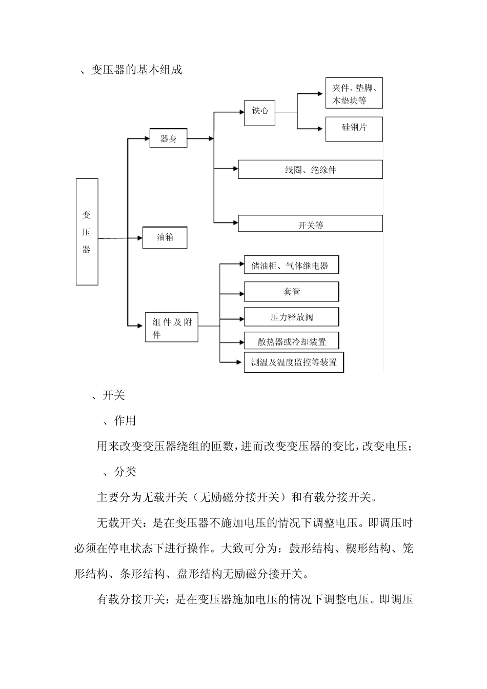 变压器原理及结构_第2页