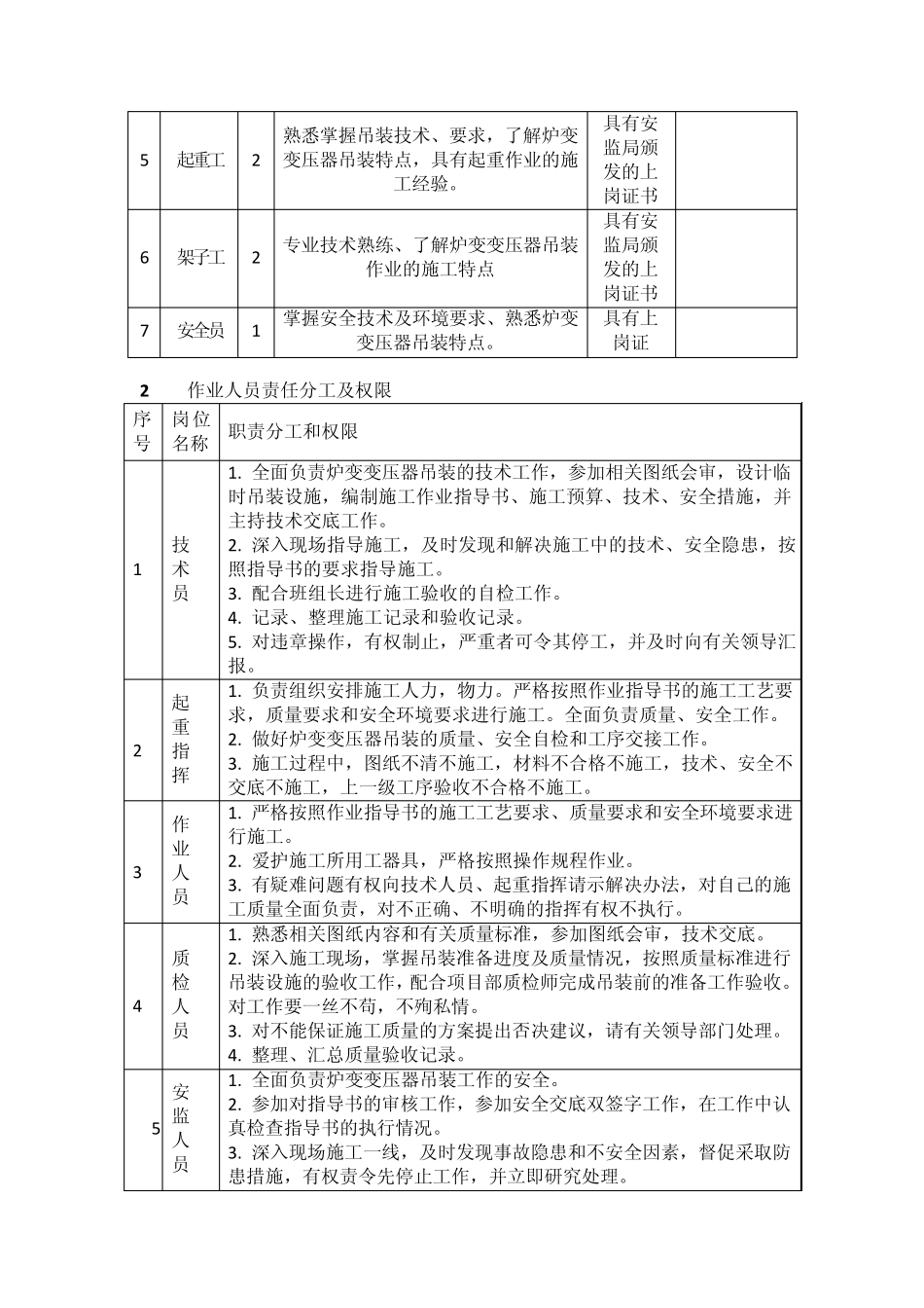 变压器吊装方案_第3页