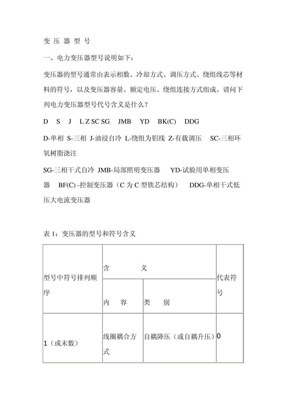 变压器型号含义_第1页