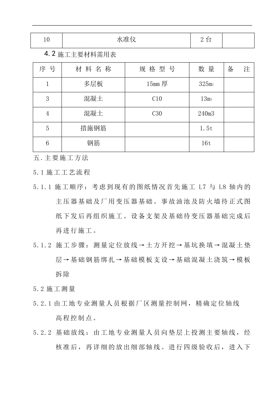 变压器基础施工方案_第3页