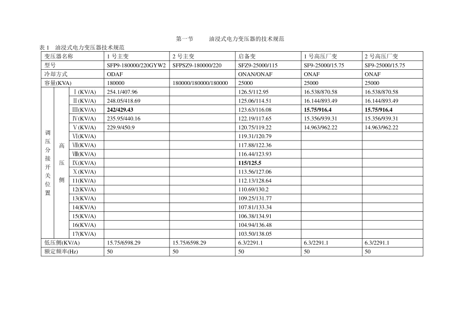 变压器检修规程_第2页