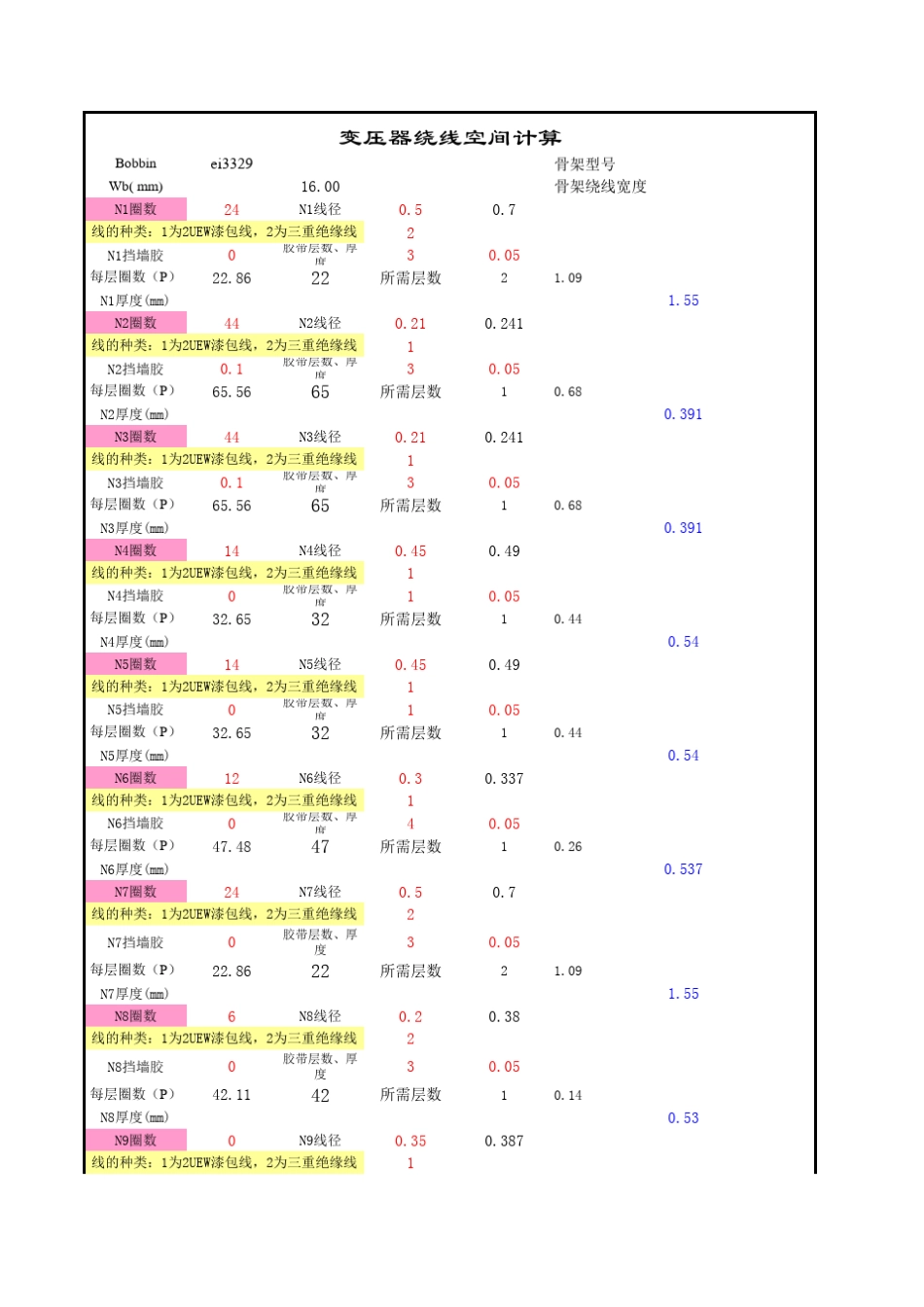 变压器绕线计算_第1页