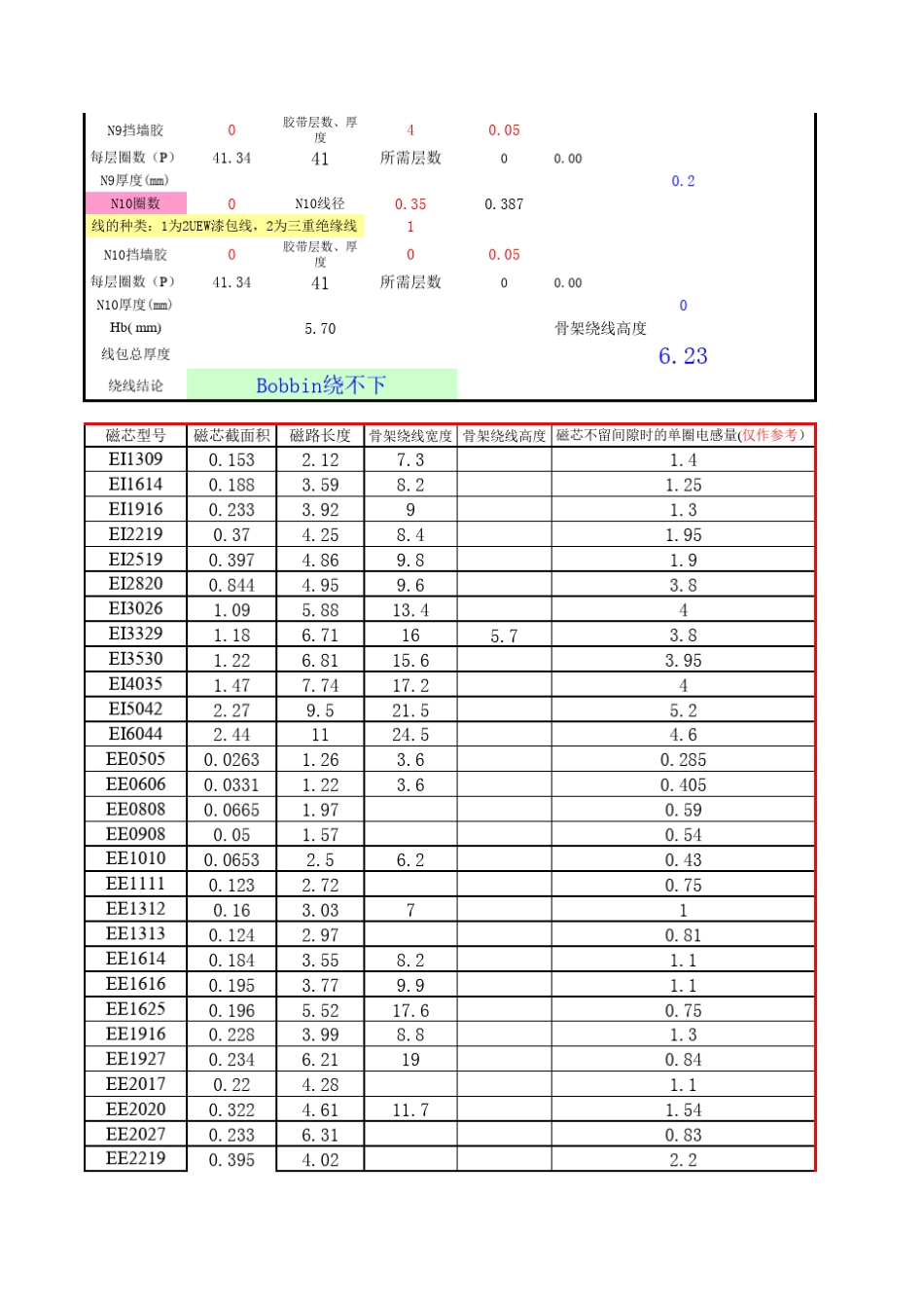 变压器绕线计算_第2页