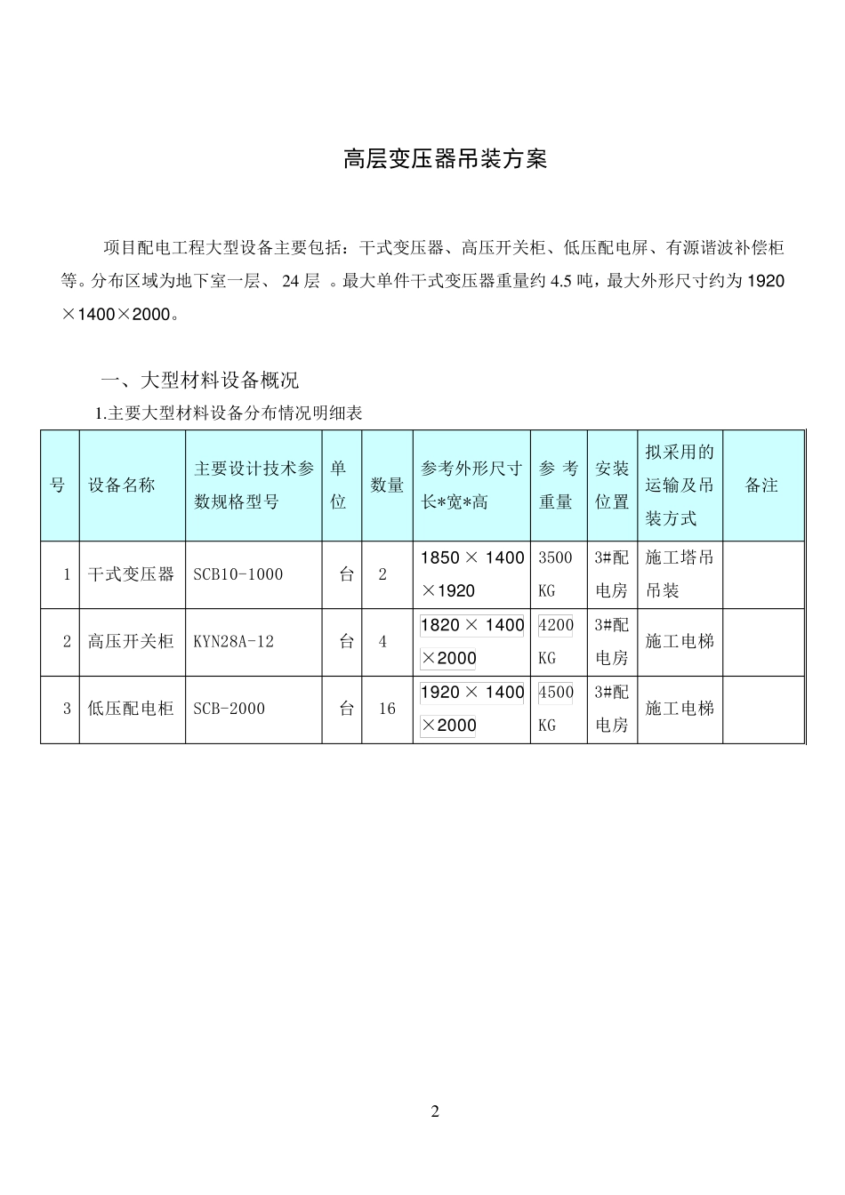 变压器设备高层吊装方案_第3页
