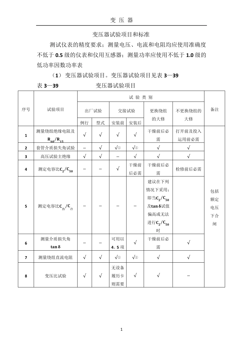变压器试验项目和标准_第1页