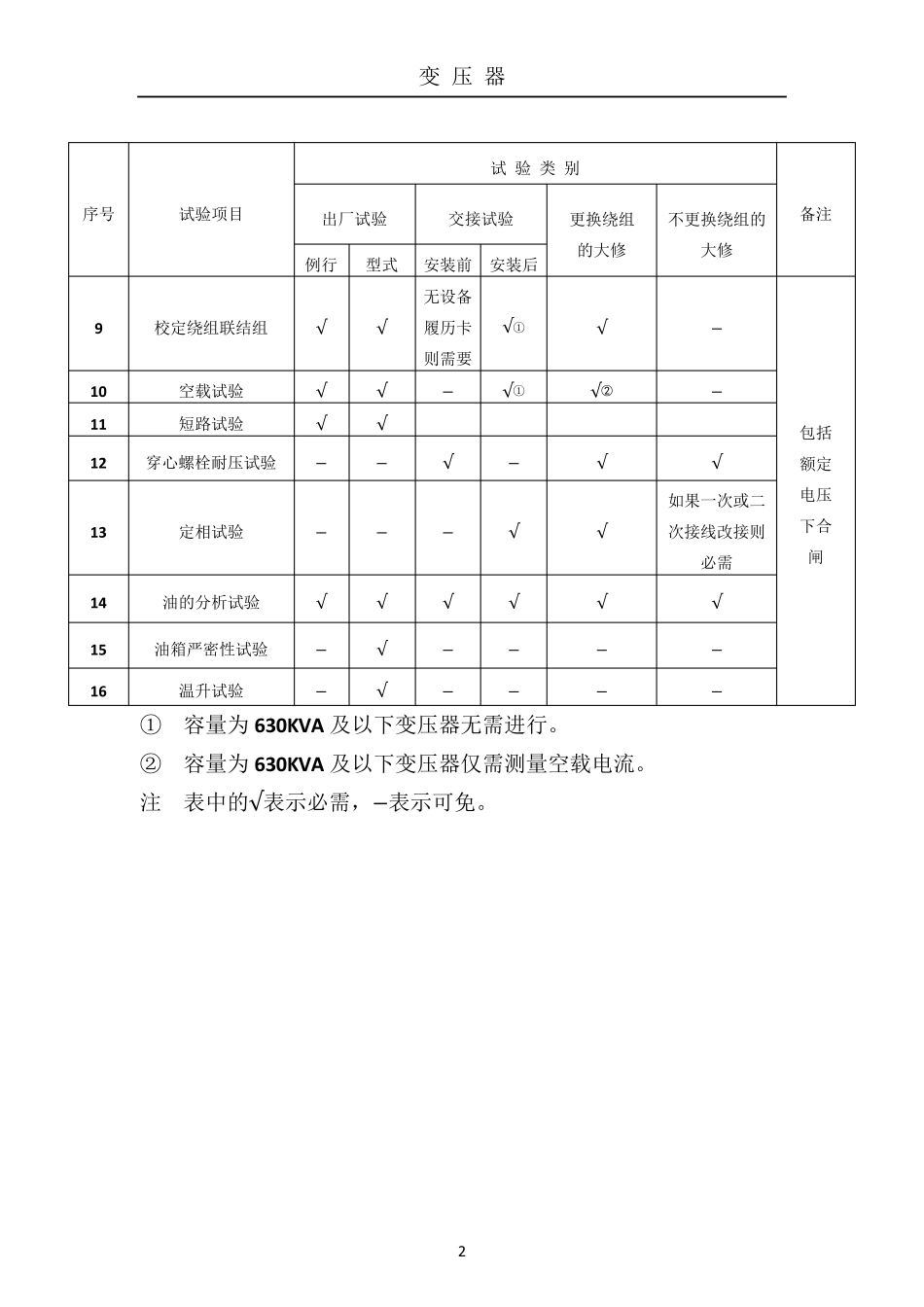变压器试验项目和标准_第2页