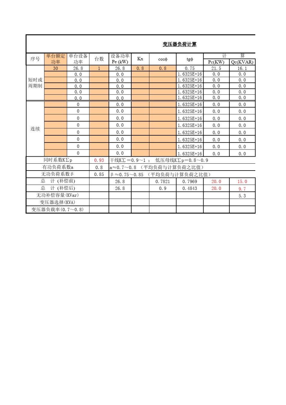变压器负荷计算表格_第1页