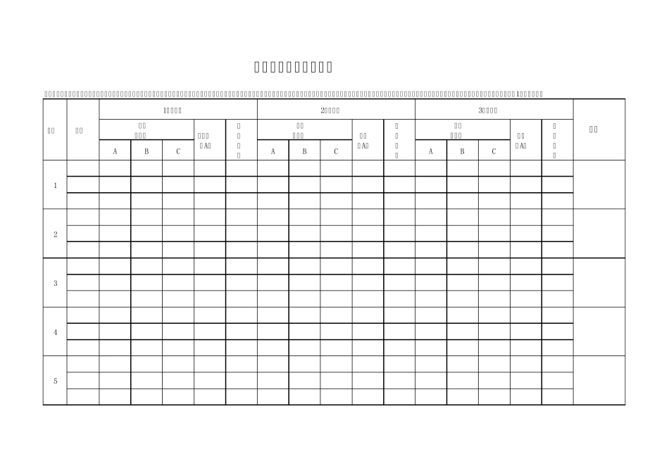 变压器运行记录表_第1页
