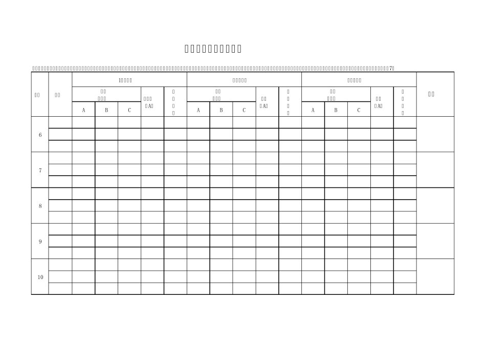 变压器运行记录表_第2页