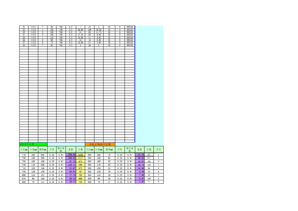 变压器铁芯计算程序_第2页