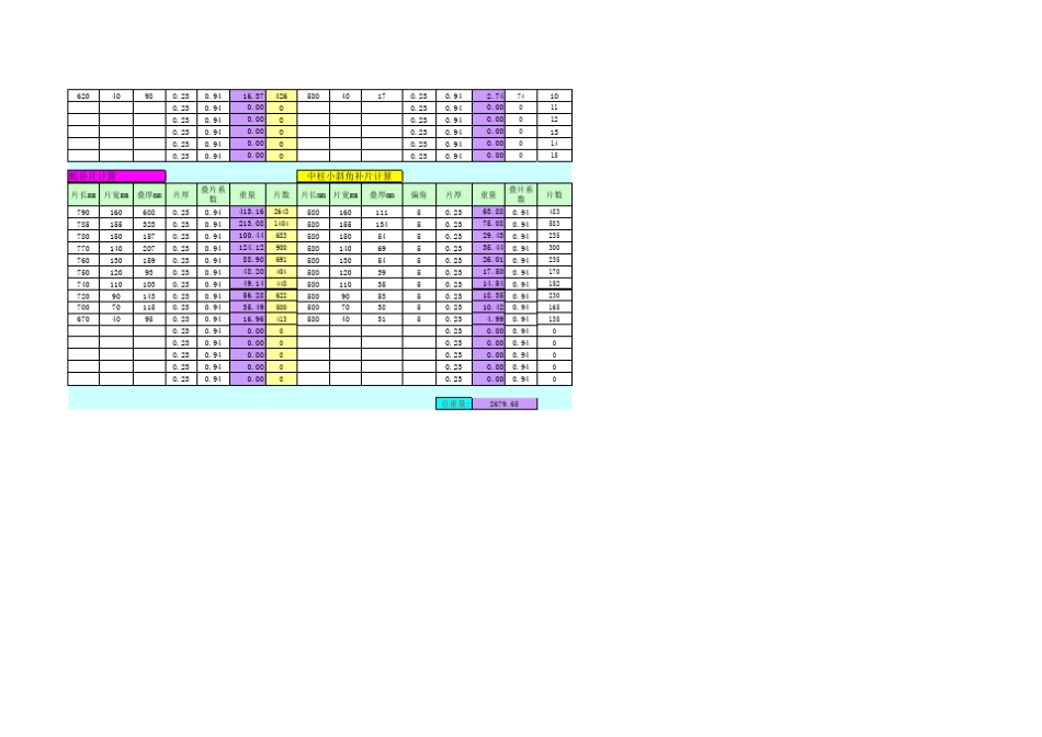 变压器铁芯计算程序_第3页