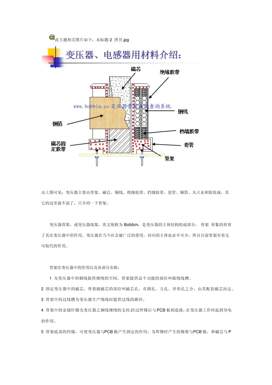 变压器骨架BOBBIN各部分功能详解_第1页