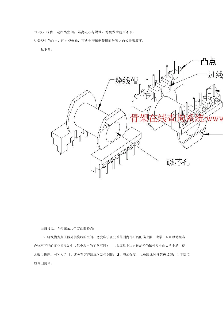变压器骨架BOBBIN各部分功能详解_第2页