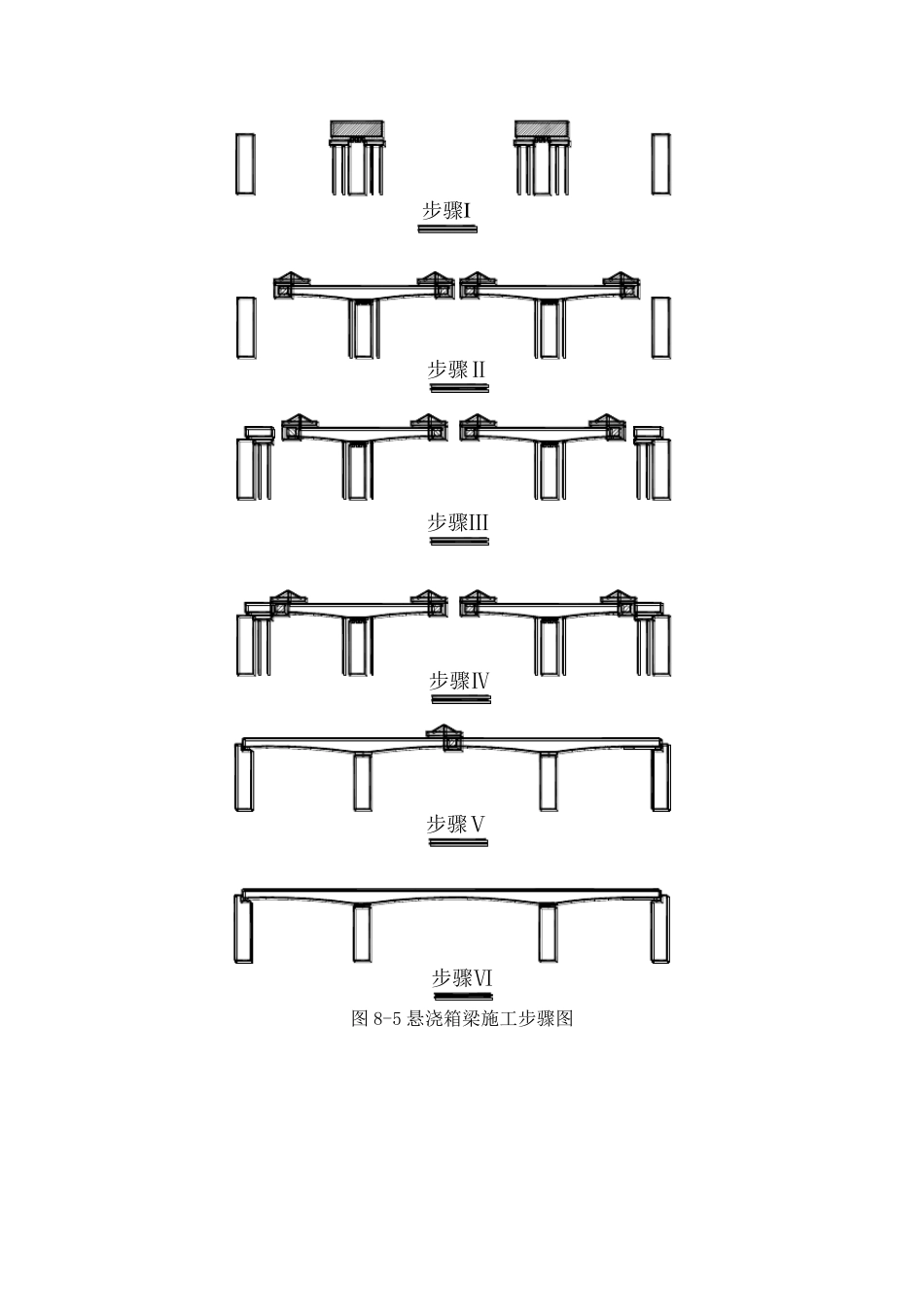 变截面连续箱梁施工方案_第2页