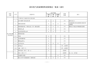 变电所高低压电气设备预防性试验周期