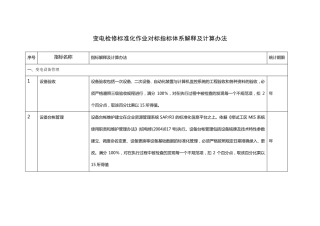 变电检修标准化作业对标指标体系解释及计算公式