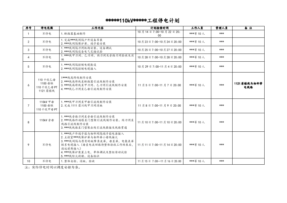 变电站110kV间隔扩建施工方案_第3页