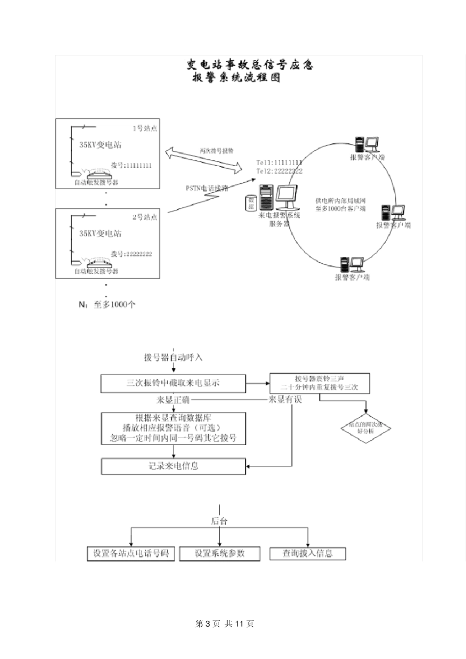 变电站事故总信号应急报警系统_第3页
