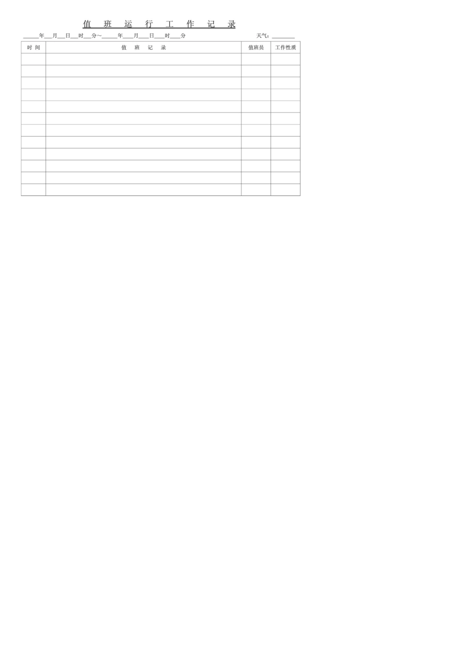 变电站值班运行工作记录_第3页
