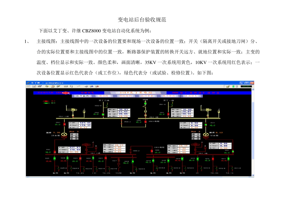 变电站后台验收规范_第1页