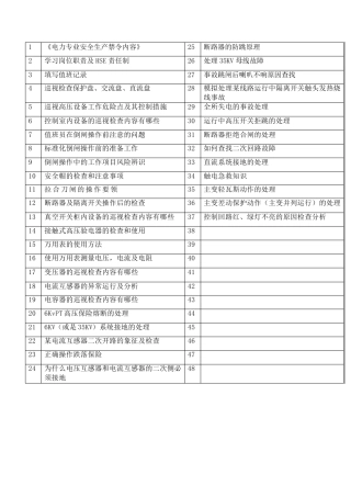 变电站培训记录