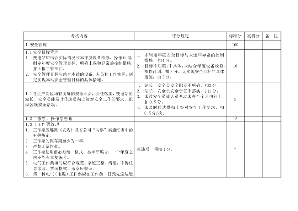 变电站安全检查细则_第1页