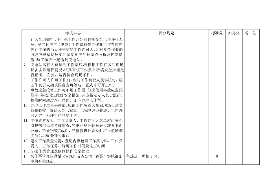 变电站安全检查细则_第2页