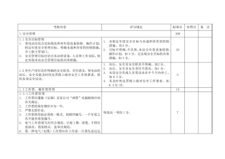 变电站安全检查细则