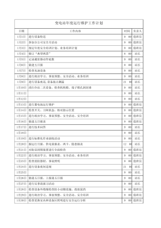 变电站年度运行维护工作计划