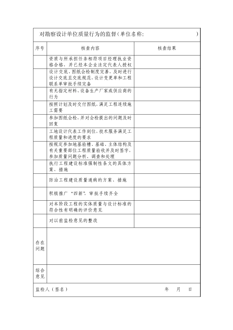 变电站投运前检查表_第3页