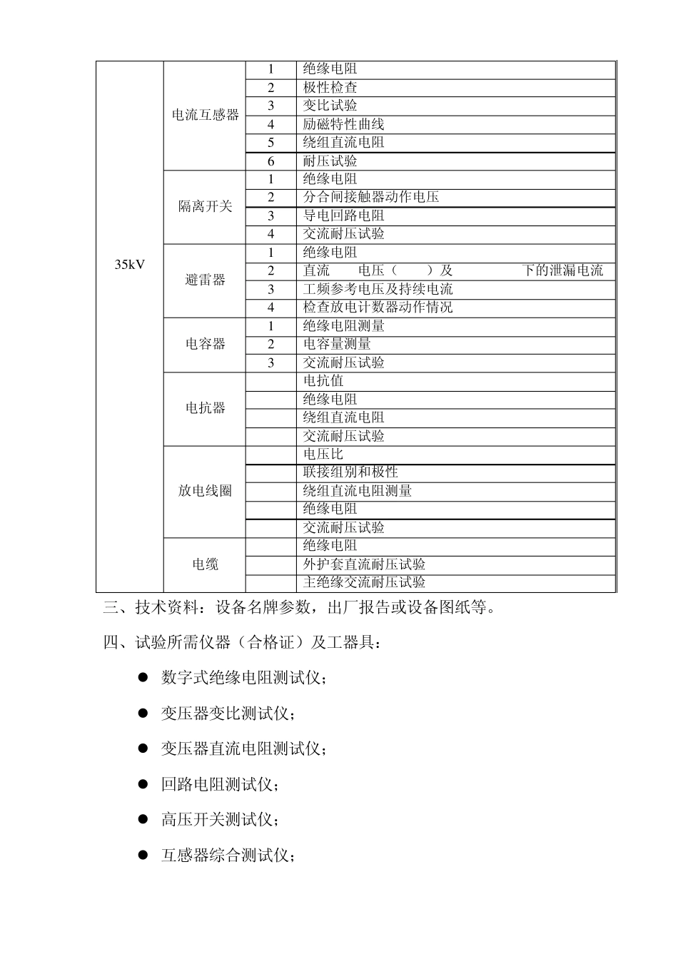 变电站新装设备交接试验方案_第3页