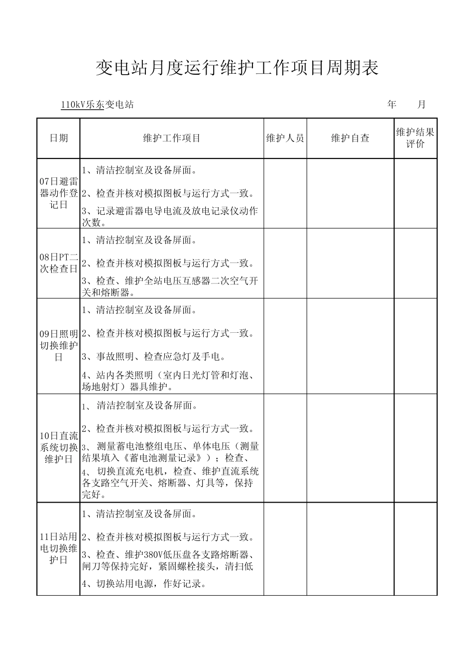 变电站月度运行维护工作项目周期表_第2页